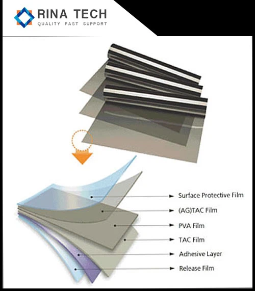 Polarized Plastic Sheet
